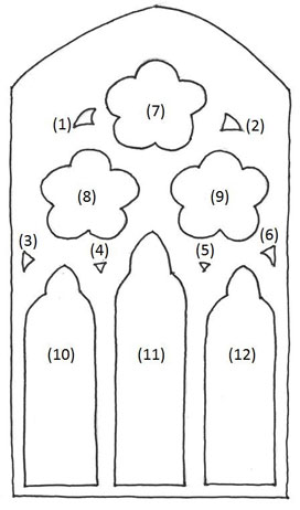 Window Schematic